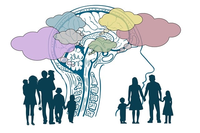 family law,divorce